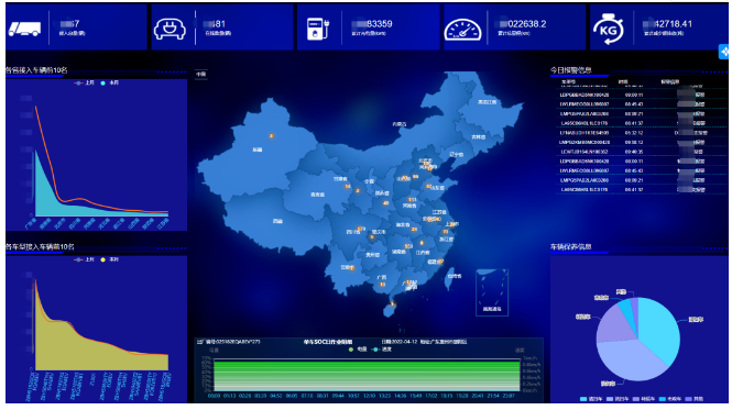 K8凯发旗舰环境再次入选湖南长沙智能汽车产业生态火炬计划！